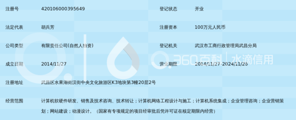 武漢銘網(wǎng)天下網(wǎng)絡科技 專業(yè)銷售與維護服務，助力企業(yè)數(shù)字化升級