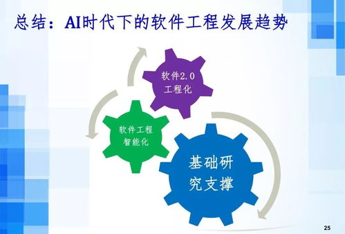 人工智能時(shí)代下的軟件工程發(fā)展趨勢